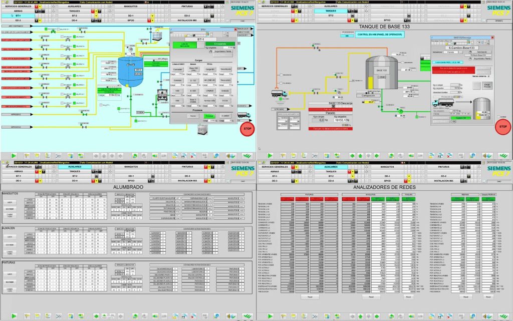 Pantalla de supervisión de un sistema de control de proceso