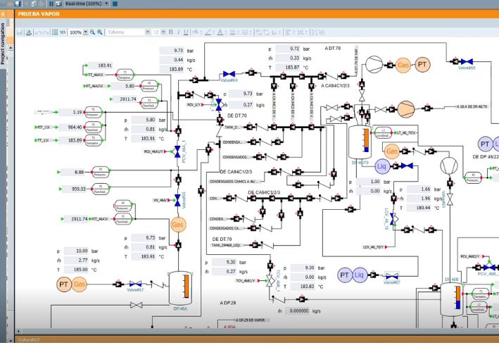 Planta procesadora de soja – Simulación SIMIT y OTS (Cartagena)