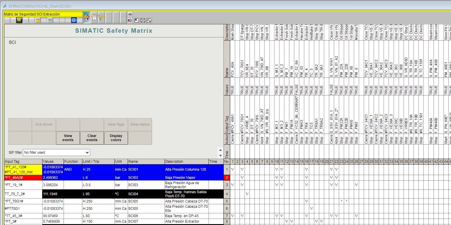 Configuración de causas y efectos en SIMATIC Safety Matrix